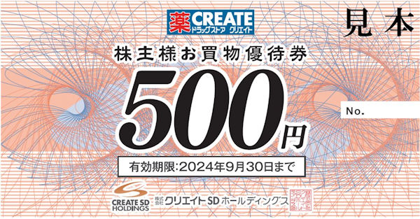 クリエイトＳＤＨＤ(3148)の株価・会社情報・決算 | dメニューマネー