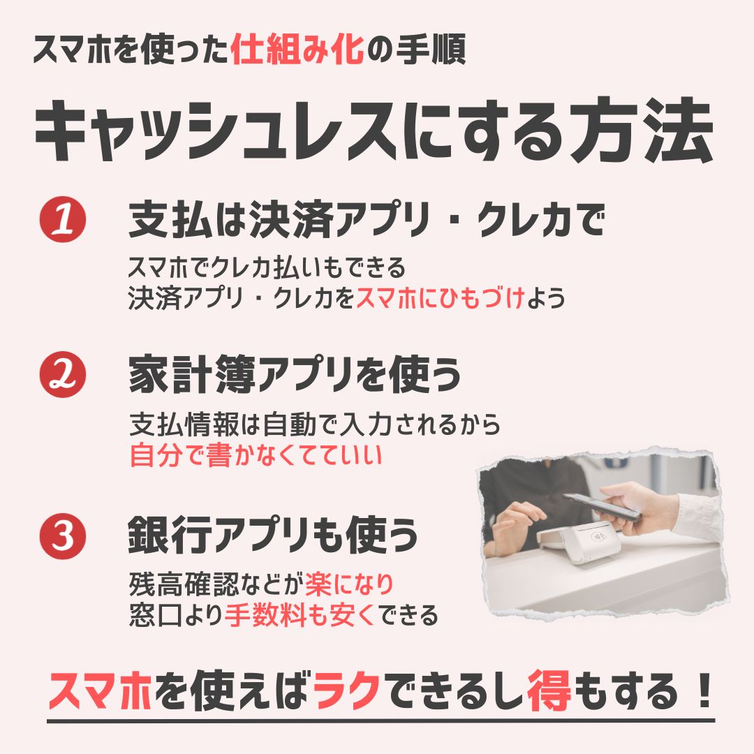 家計管理のコツ,画像で分かる,鈴木愛子,dメニューマネー編集部