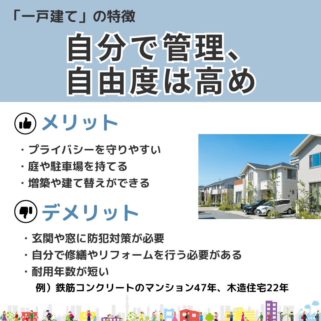 マンションか戸建てか