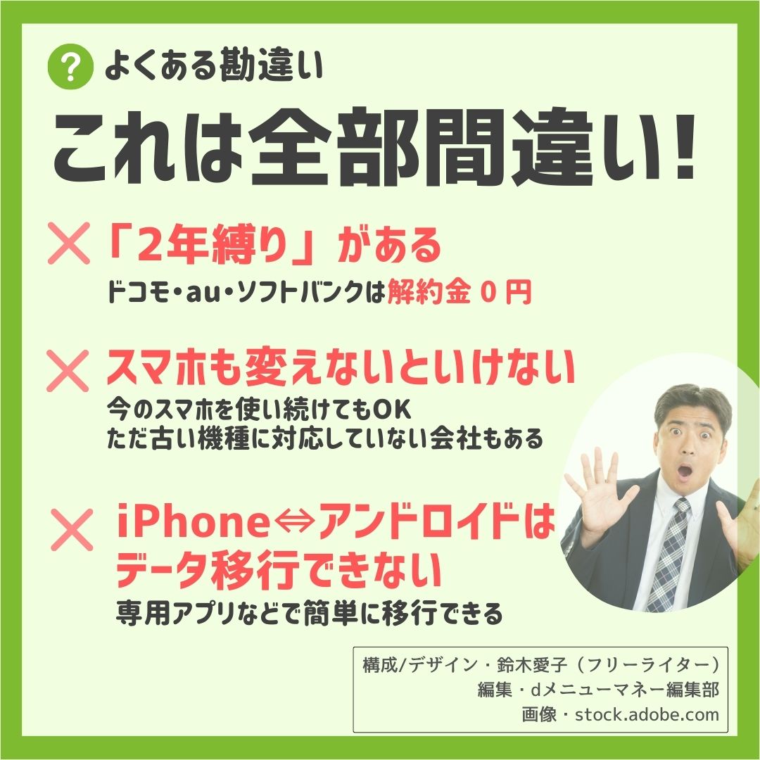 スマホの通信費を安くする方法.画像で分かる