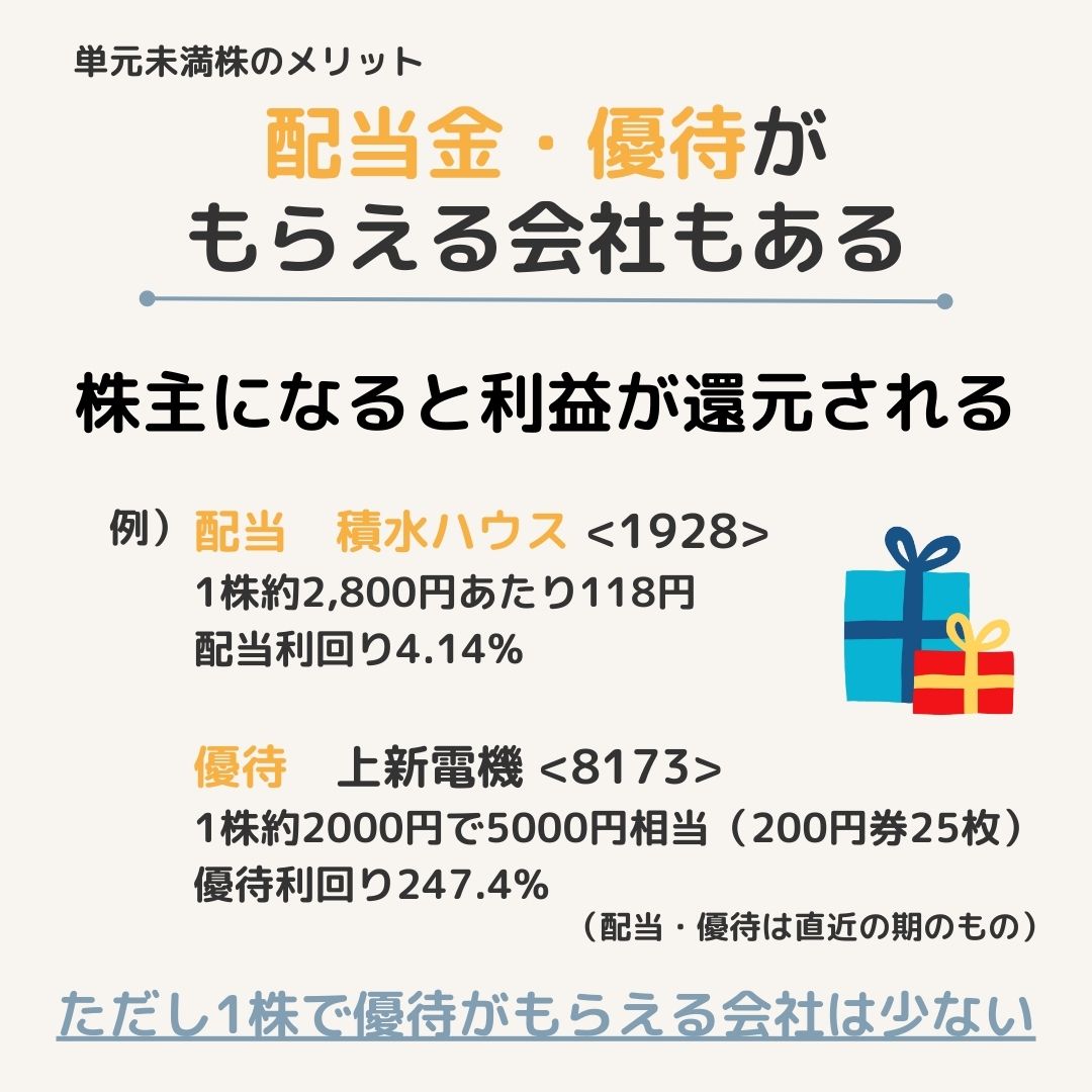 単元未満株,画像で分かる