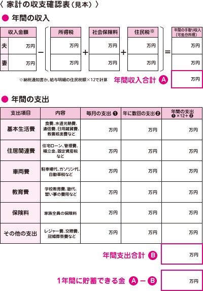 日本FP協会 貯蓄力がわかる 家計の収支確認表