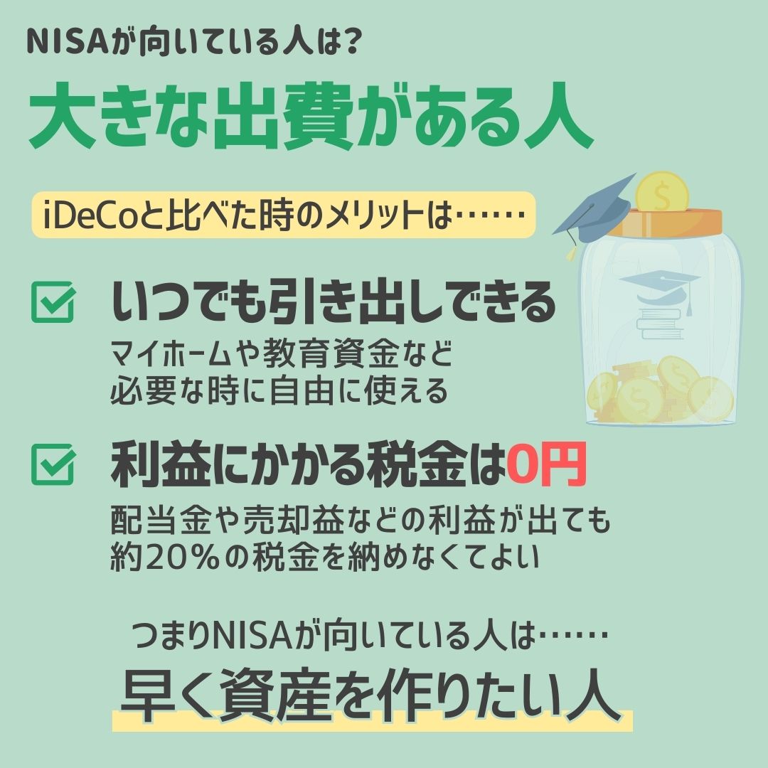 NISAとiDeCo、どっちがいいの？