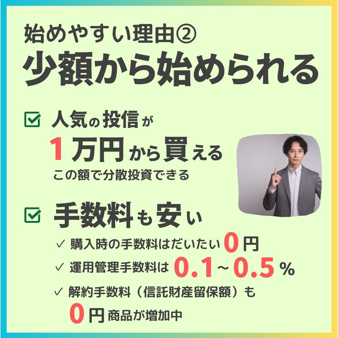 インデックス投信,画像記事