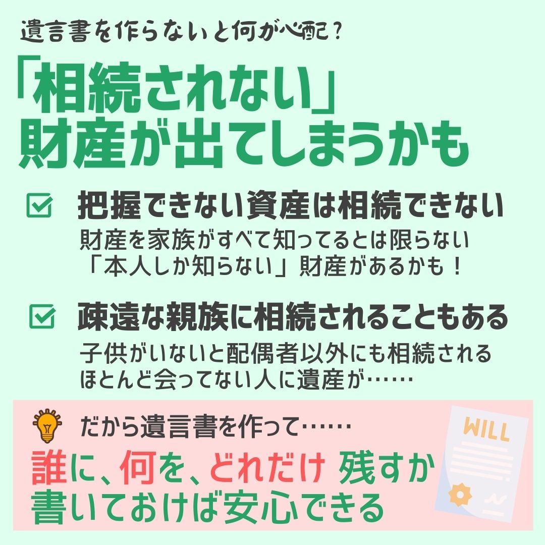 遺言書がないと相続トラブルになる？,画像で分かる