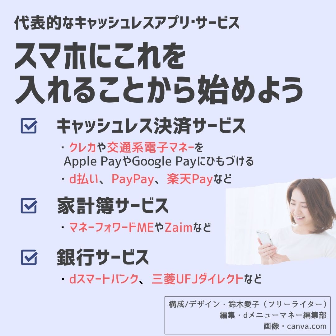 家計管理のコツ,画像で分かる,鈴木愛子,dメニューマネー編集部