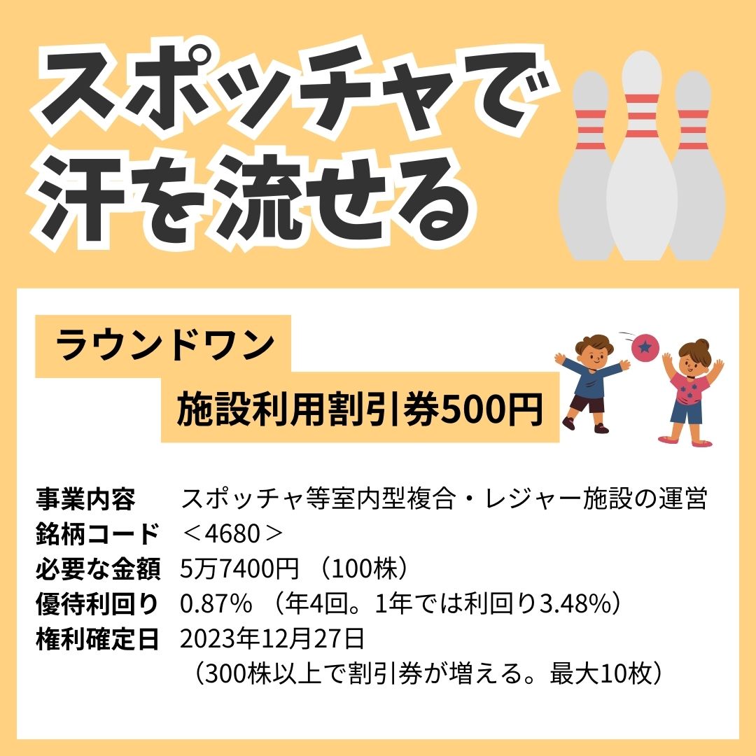 10万円未満で買える「12月のお得な株主優待」 スポッチャ、クオカード