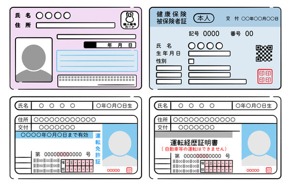 本人確認書類のイメージ