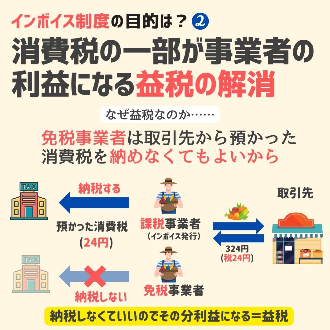 「インボイス」始まると何が変わるの？