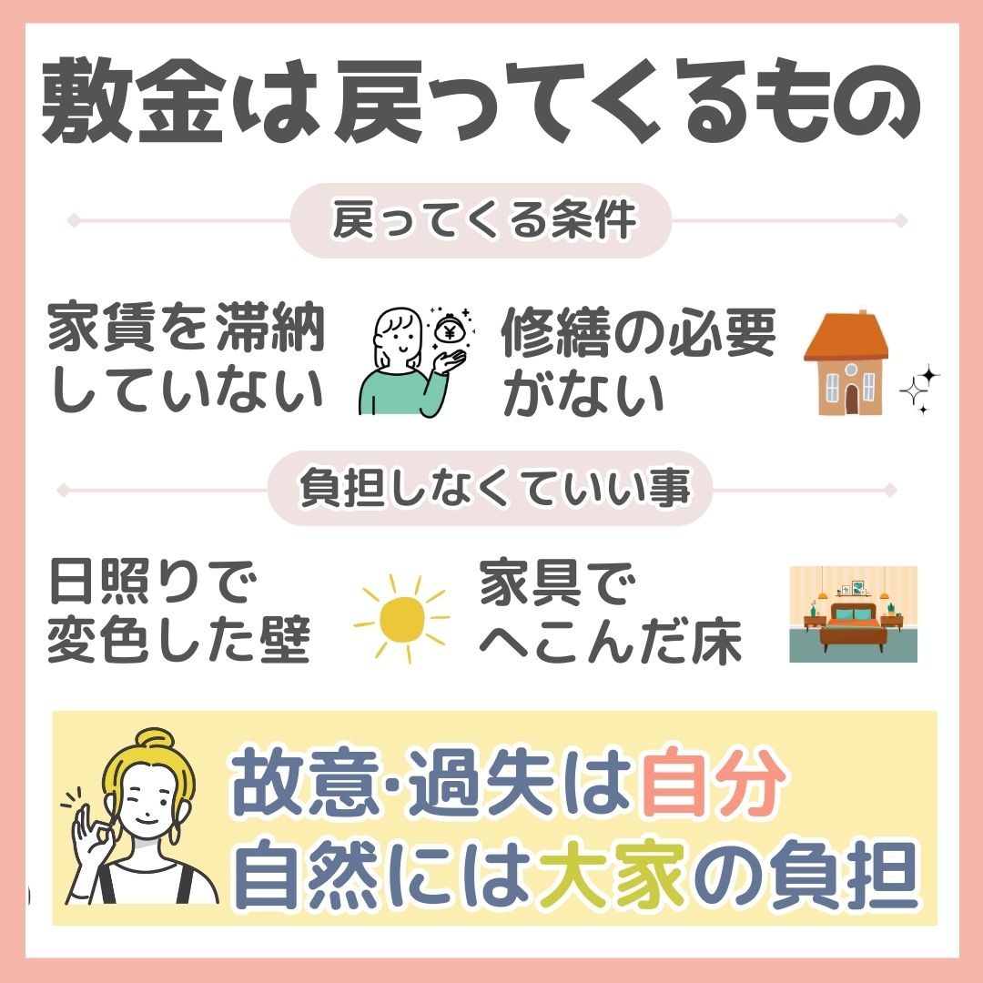 敷金を全額取り戻すコツ