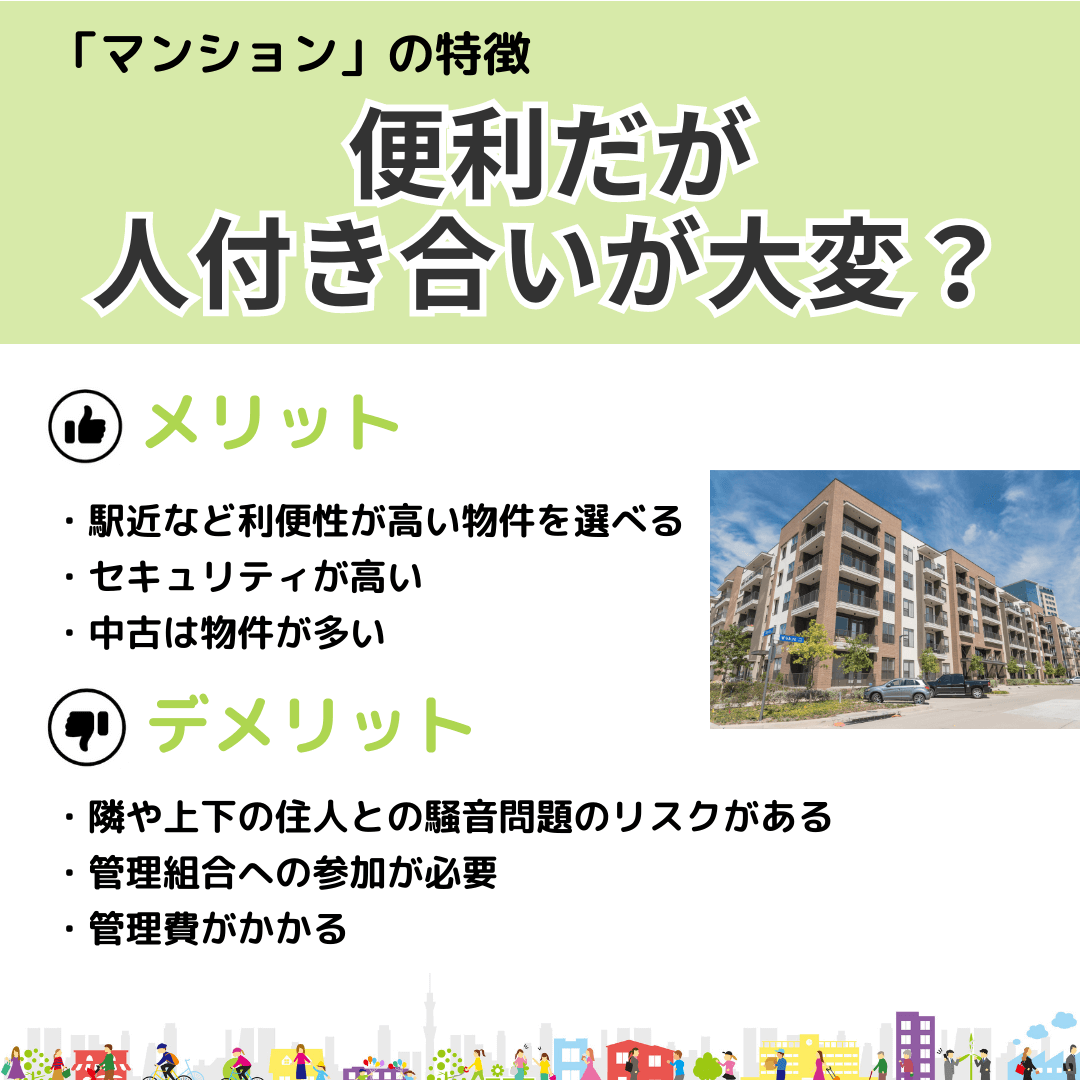 マンションか戸建てか