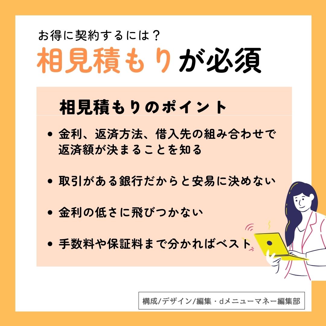 これだけはおさえておきたい 住宅ローンの 3つの基本
