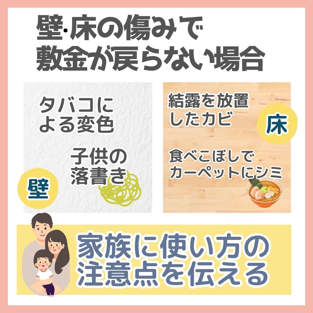 敷金を全額取り戻すコツ