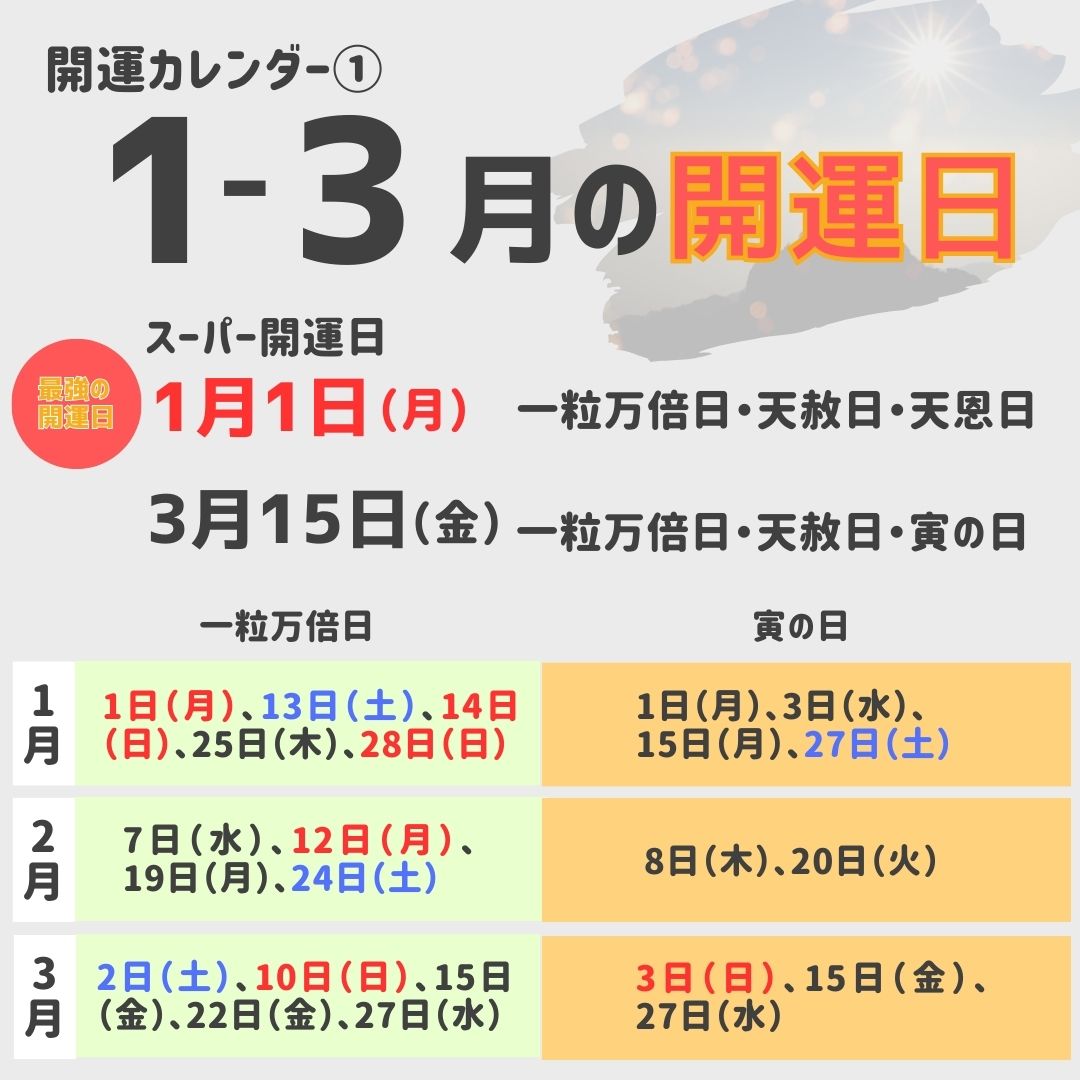 2024年開運カレンダー