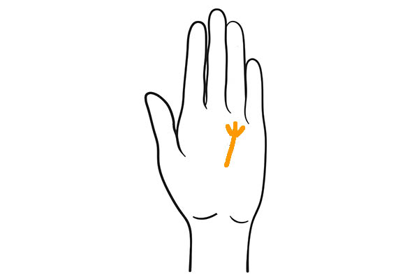 2.金運が絶好調の時に現れる4つの「手相」宝くじが当たるかも？