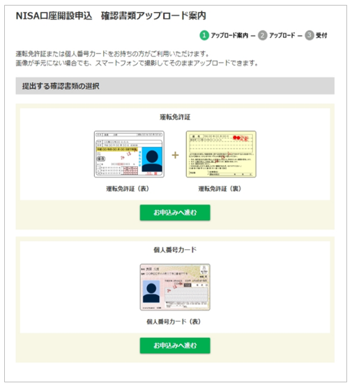 NISA,必要書類,マネックス証券