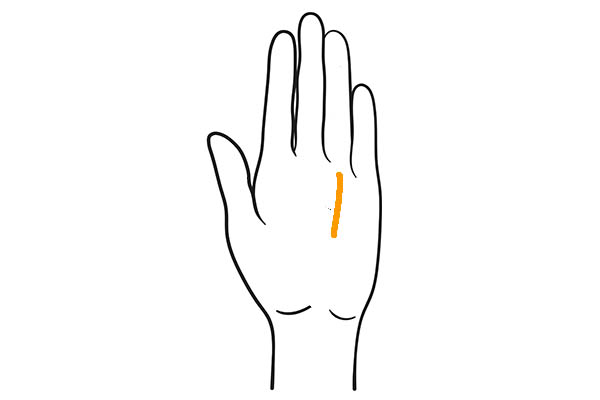 1.金運が絶好調の時に現れる4つの「手相」宝くじが当たるかも？