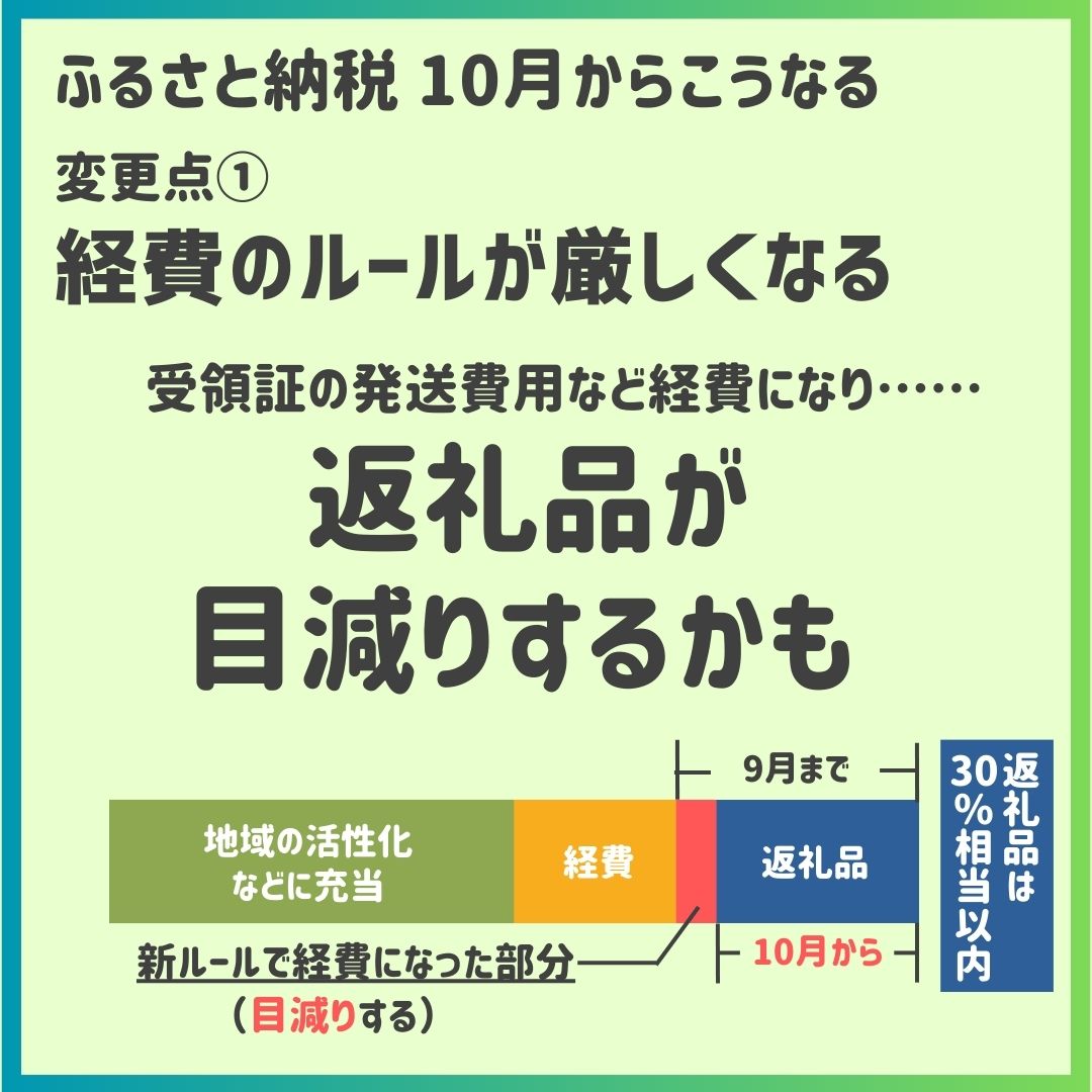 ふるさと納税,画像で分かる