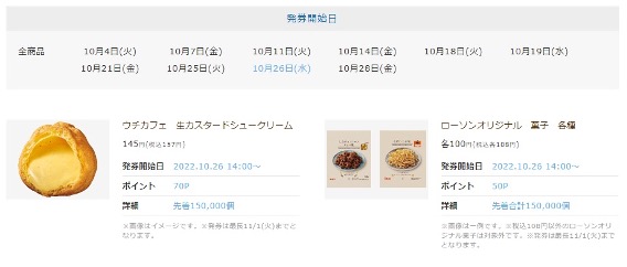 ローソンの「お試し引換券」なら半額のポイントで買い物できる