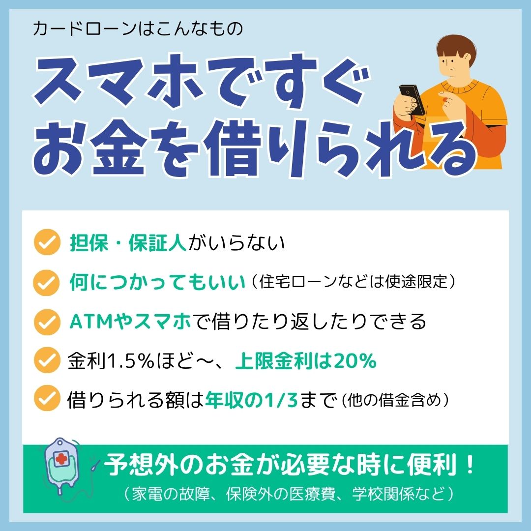 はじめてのカードローン,画像で分かる