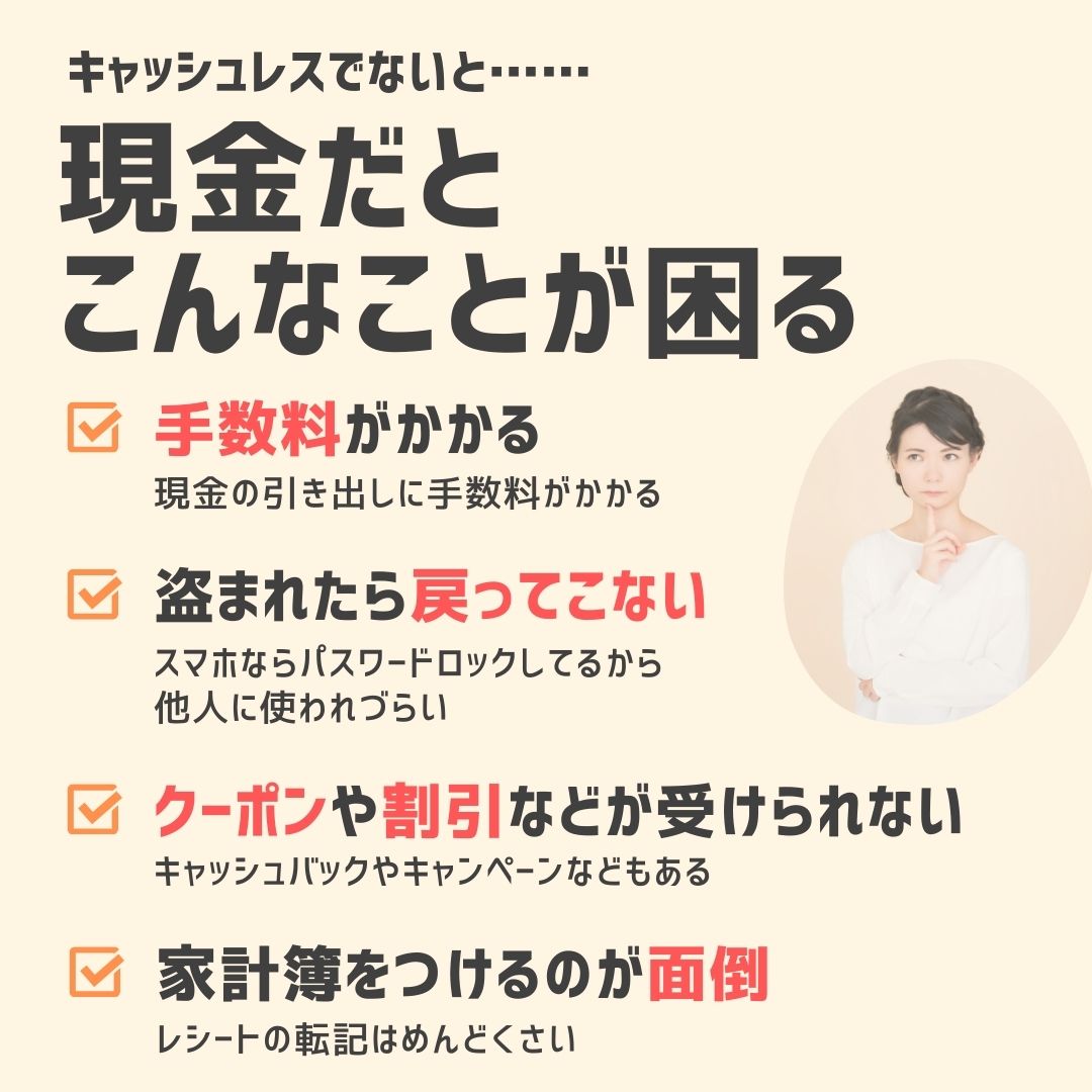 家計管理,画像で分かる