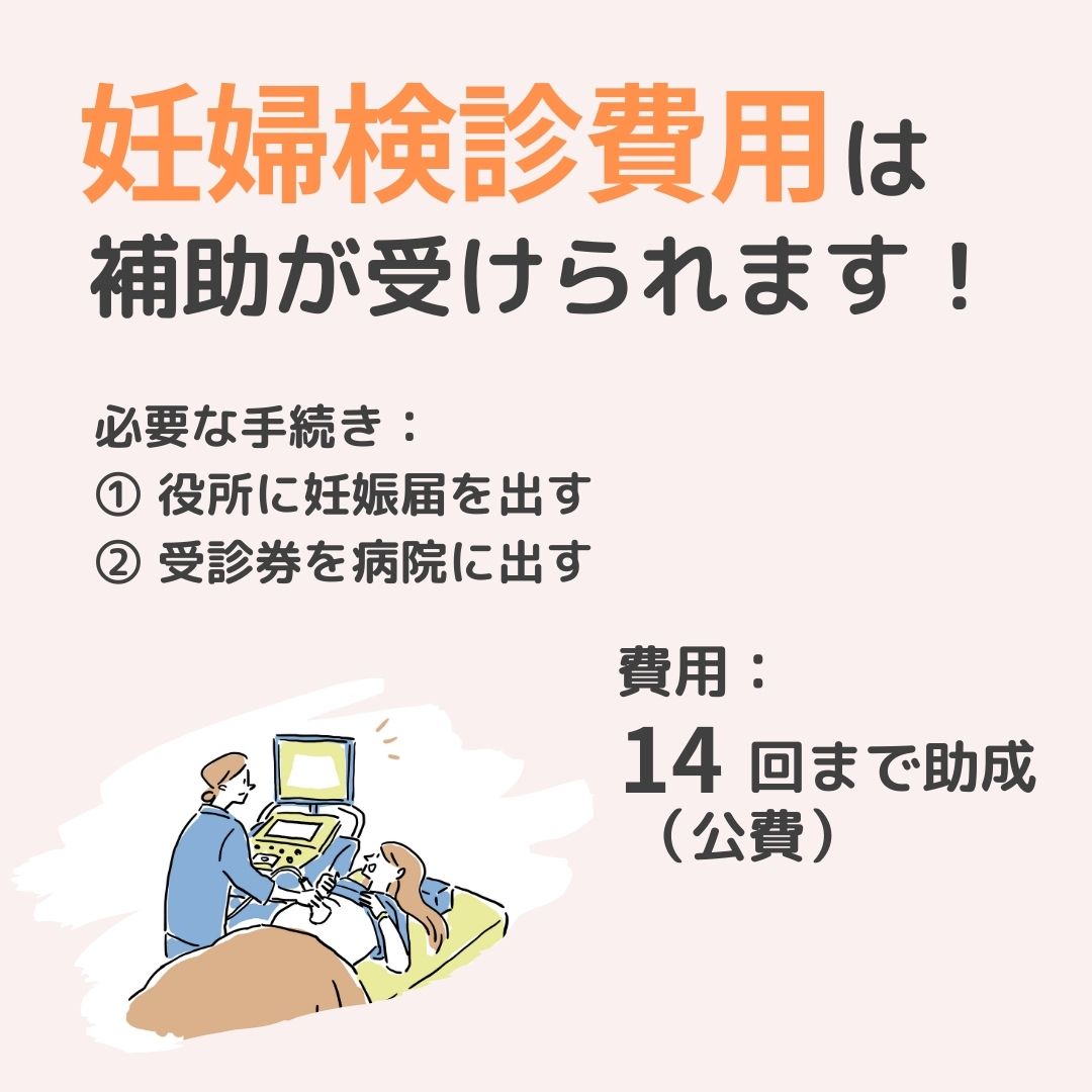妊娠・出産・育児でもらえるお金,画像で分かる