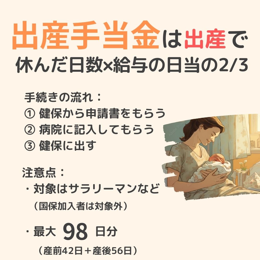 妊娠・出産・育児でもらえるお金,画像で分かる