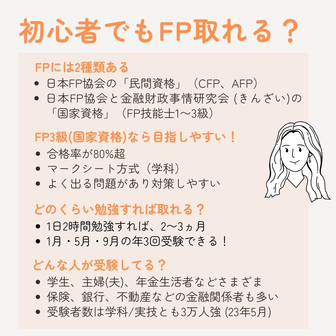目指そうFP3級