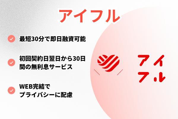 アイフルの詳細