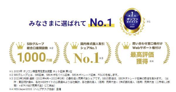 SBI証券の詳細