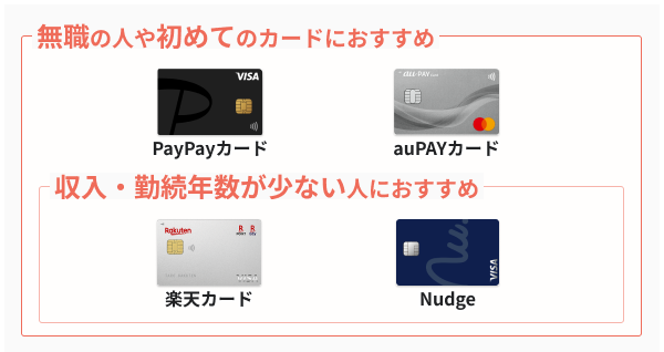 無職の人や初めてのカードにおすすめのクレジットカード