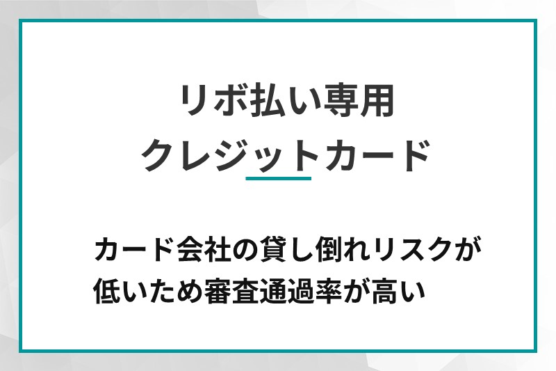 リボ払い専用カード