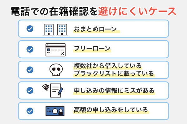電話での在籍確認を避けにくいケース
