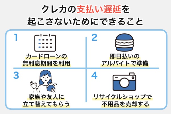 クレジットカードの支払い遅延を起こさないためにできること