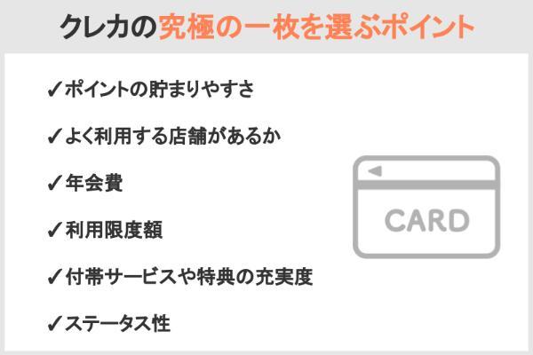 クレカの究極の一枚を選ぶポイント