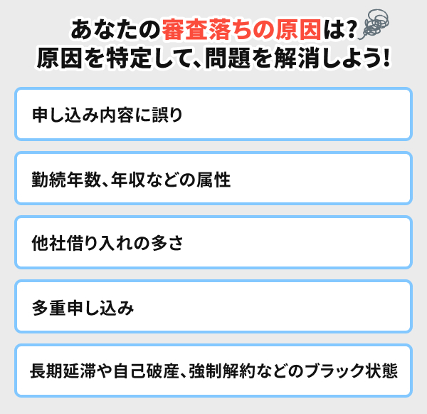 審査落ちの原因を調べる