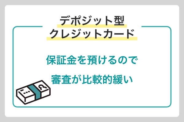 デポジット型クレジットカード