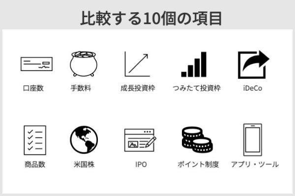 比較する10個の項目