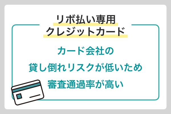 リボ払い専用カードド