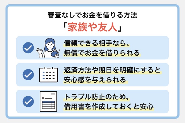 【審査なしで5万借りる方法】家族や友人に相談してみる