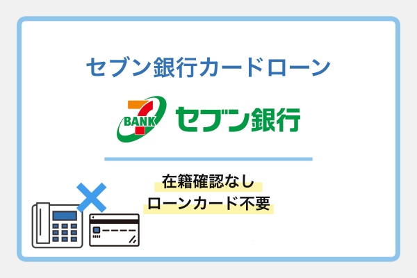 セブン銀行カードローンは原則在籍確認なしを公表