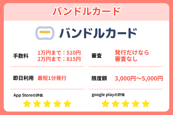 バンドルカード