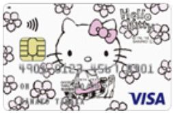 VISAハローキティカード