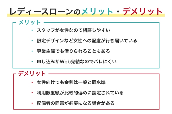 レディースローンのメリットデメリット