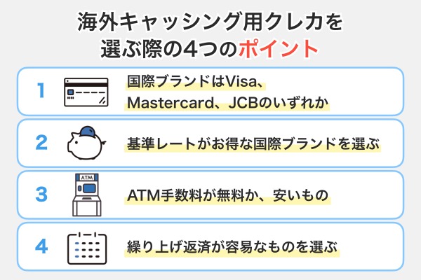 海外キャッシング用のクレジットカードを選ぶポイント