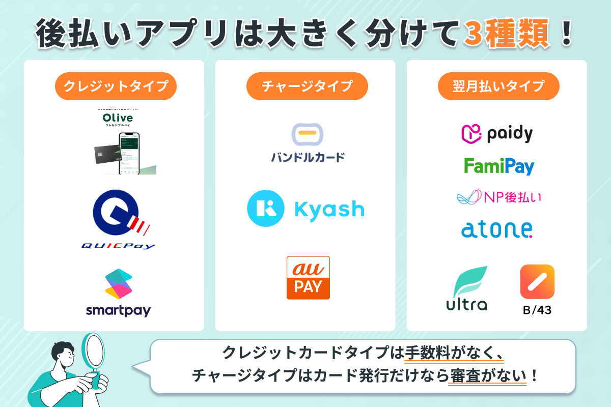 後払いアプリおすすめ15選と注意点