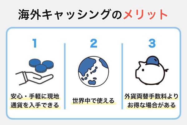 海外キャッシングとは?クレカで行うメリット
