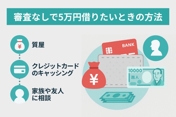 審査なしで5万円借りたいときの方法
