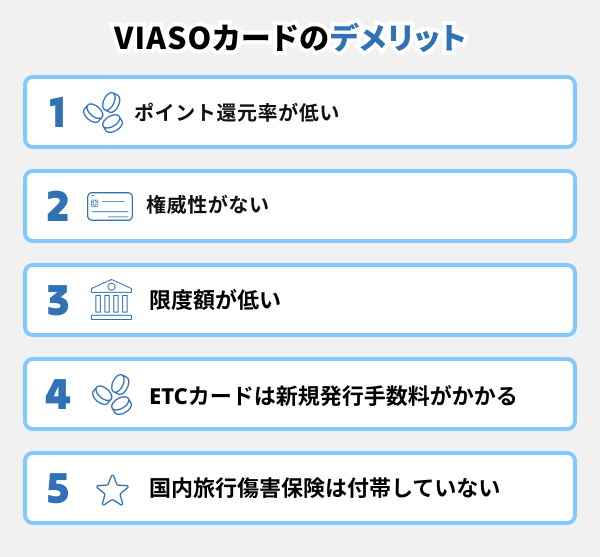 VIASOカードのデメリット