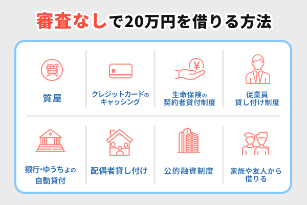 審査なしで20万円借りたい時の方法